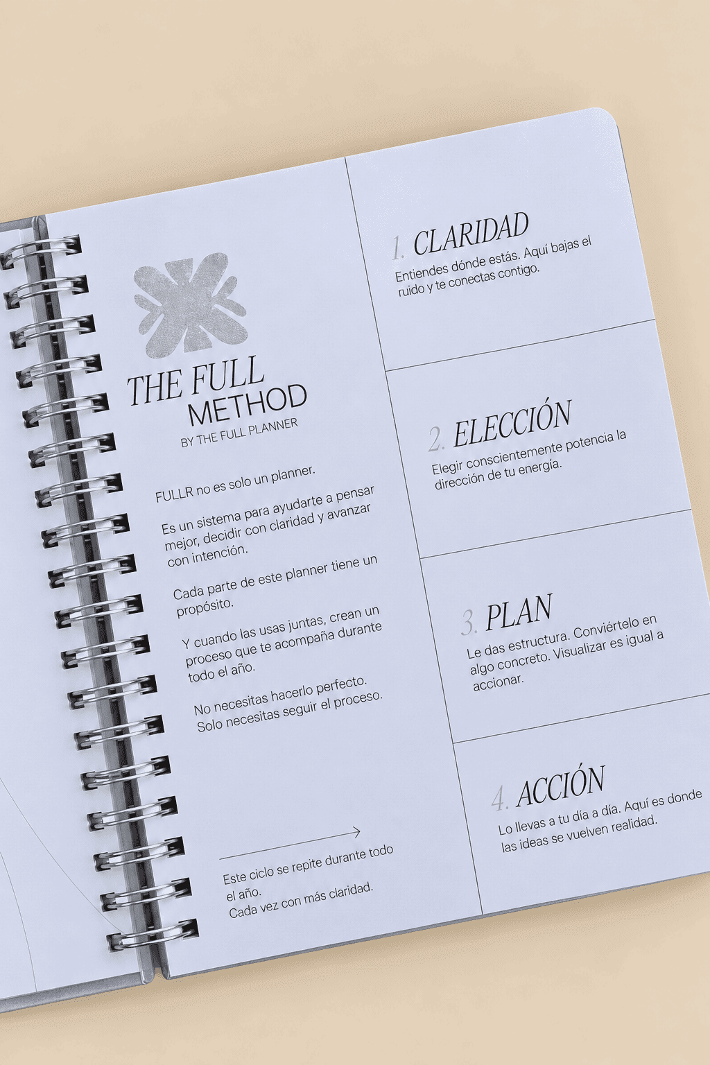 PREVENTA | Silver Bullet — The Full Planner 2027