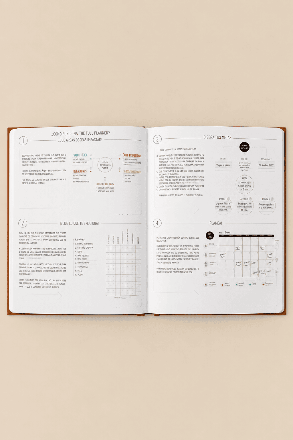 The Full Planner Undated – Edición Clásica
