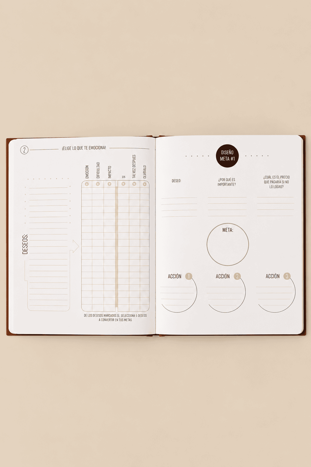 The Full Planner Undated – Edición Clásica