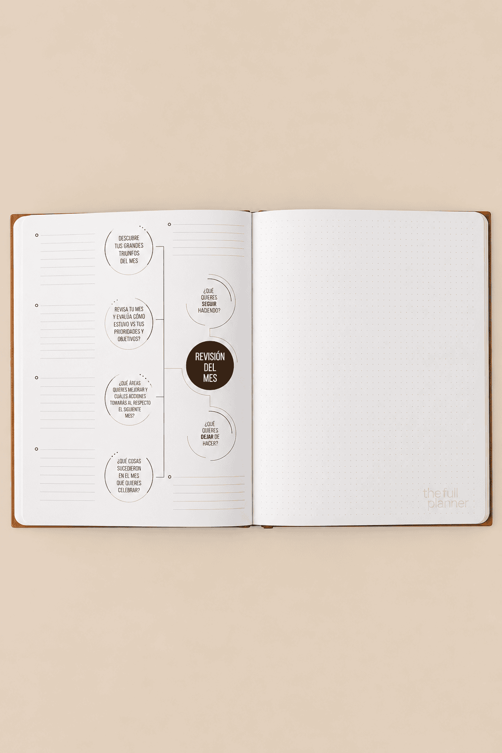 The Full Planner Undated – Edición Clásica